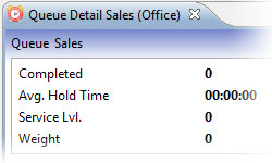 Queue and Agent Statistics
